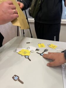 Зображення руки, яка шукає та обирає потрібний ключ із завданням